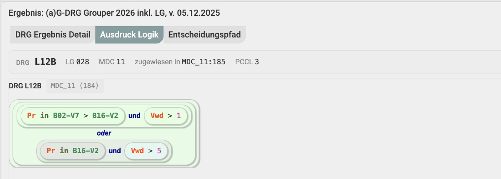 Grouping rules in lunéa Grouper: DRG L12B conditions shown as nested AND/OR logic with procedure tables and length of stay